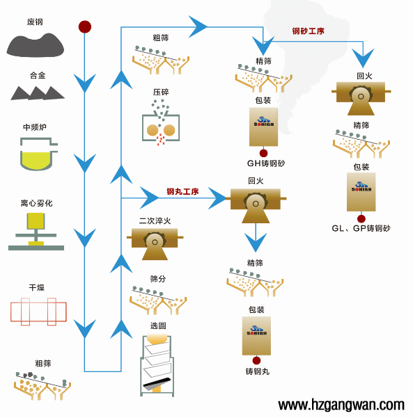 CW1.0䓽za(chn)
